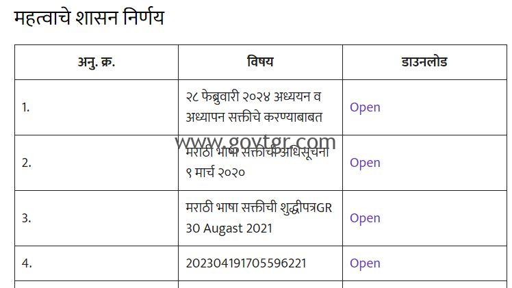 महत्वाचे शैक्षणिक 50 शासन निर्णय