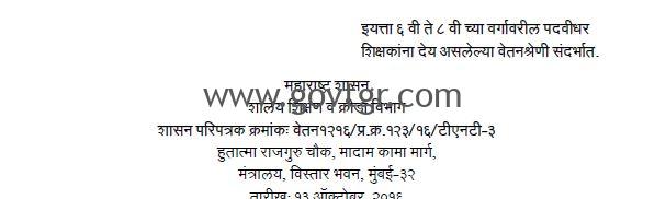 उच्च प्राथमिक (वर्ग ६ वी ते ८ वी) वर्गांना शिकविणा-या शिक्षकांच्या पात्रतेमध्ये बदल