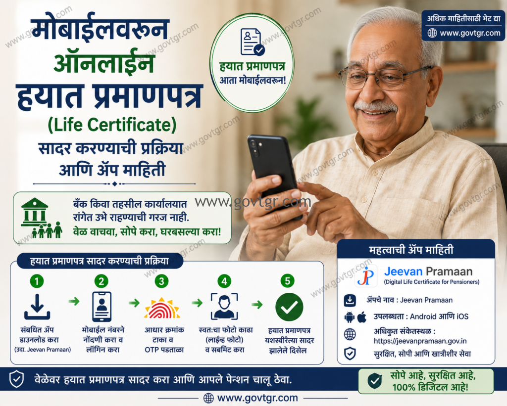 मोबाईलवरून ऑनलाईन हयात प्रमाणपत्र (Life Certificate) सादर करण्याची प्रक्रिया आणि ॲप माहिती